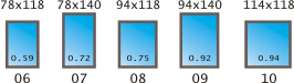 6