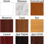 Підвіконня кольори